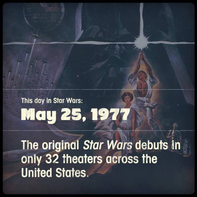 A long time ago in a galaxy not so far away...